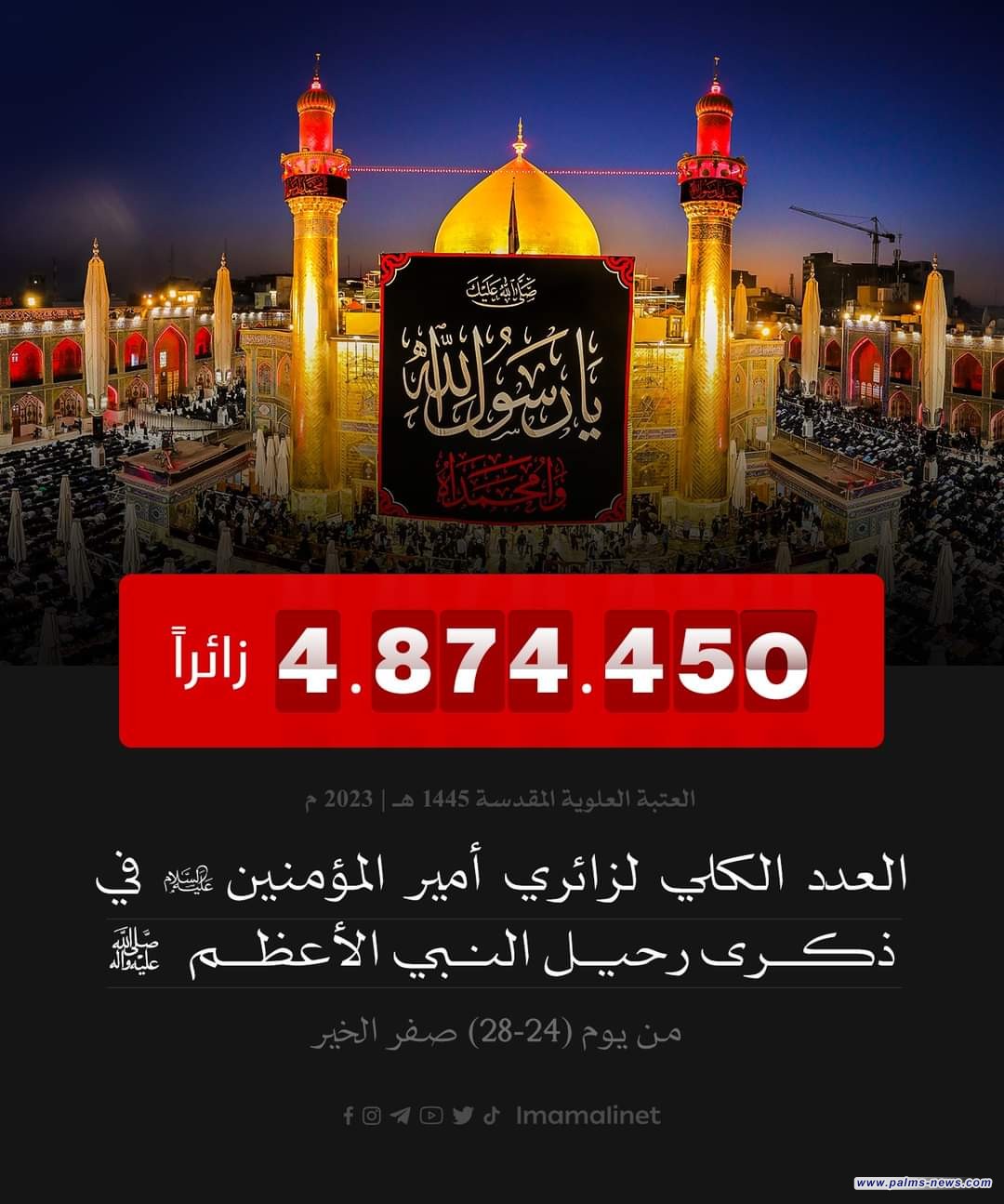 العتبة العلوية المقدسة : عدد زوار وفاة الرسول (ص) بلغ 4 ملايين زائر