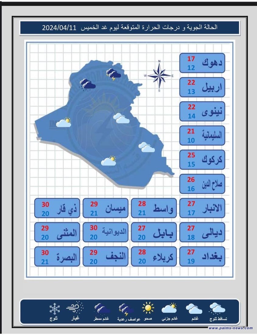 الأنواء الجوية: عواصف وأمطار رعدية سيشهدها طقس العراق خلال الأيام المقبلة