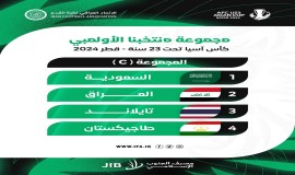 قرعة كاس آسيا للمنتخبات الأولمبية تضع العراق إلى جانب منتخبات "السعودية وتايلند وطاجيكستان"