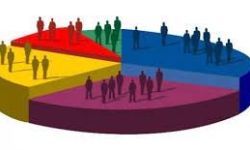 الأمم المتحدة: نسبة النموّ السكاني في العراق انخفضت إلى 2.5 %