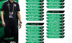 الإعلان عن قائمة الأولمبي العراقي لمعسكر المغرب